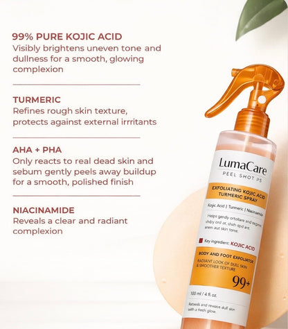 LumaCare Exfoliating Spray